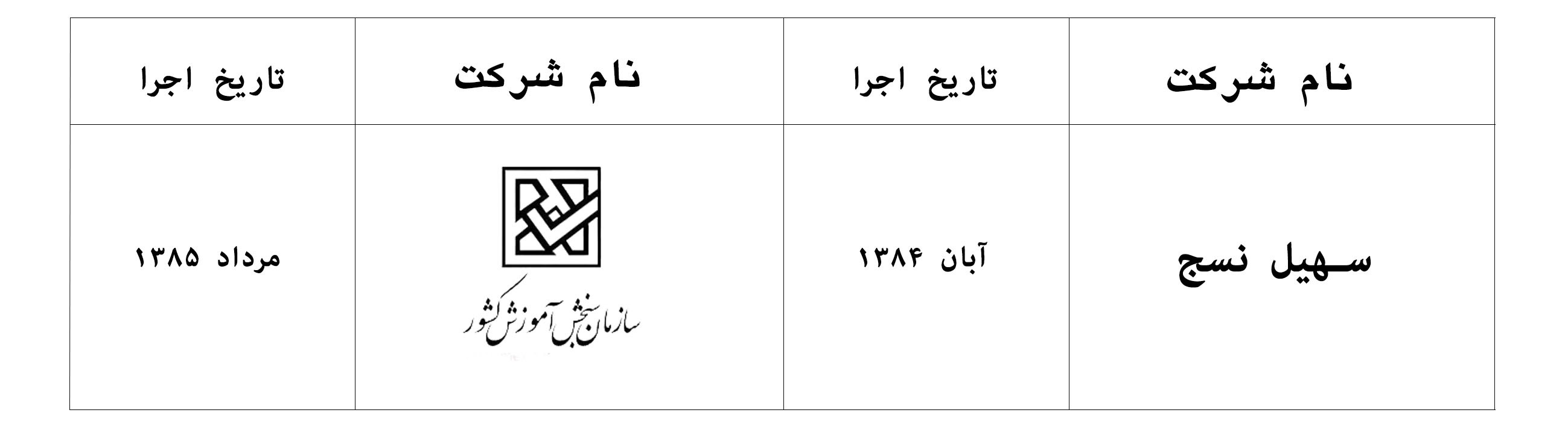 مشتریان قفسه بندی نیمه سنگین متحرک انبار