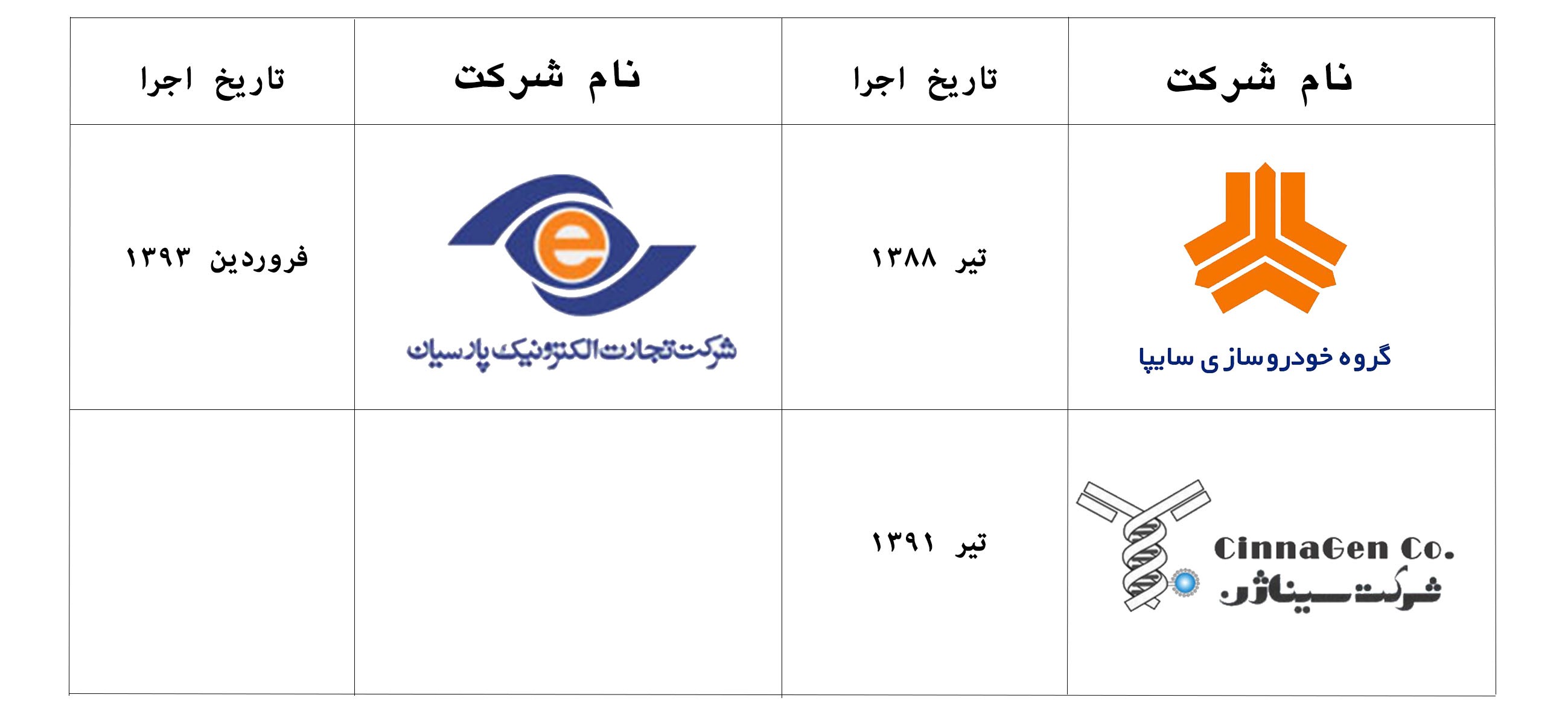 مشتریان مزانین