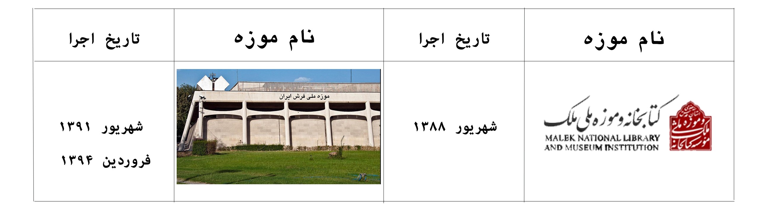 سیستم فرش و پارچه