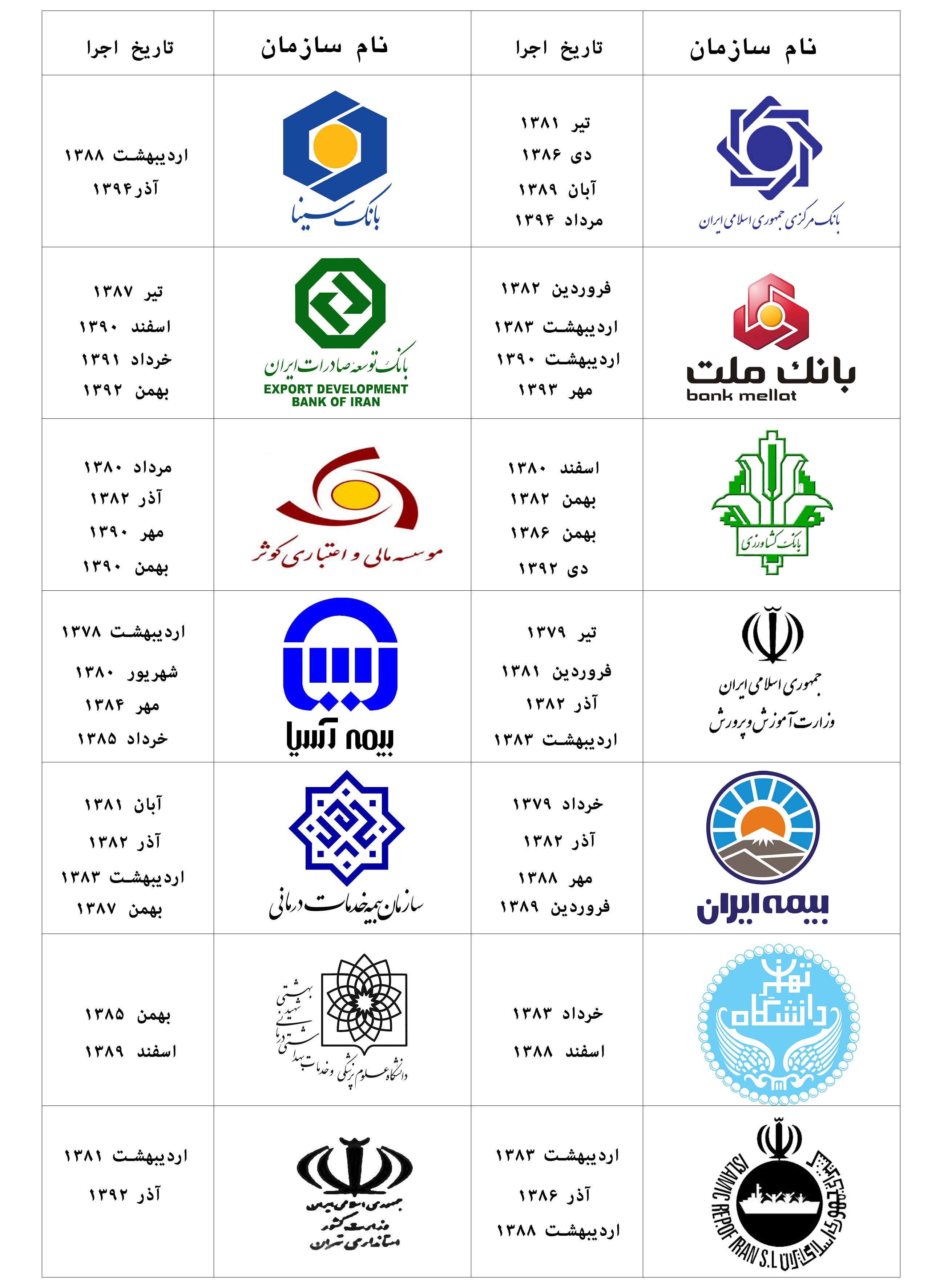 مشتریان متحرک موزه ای1