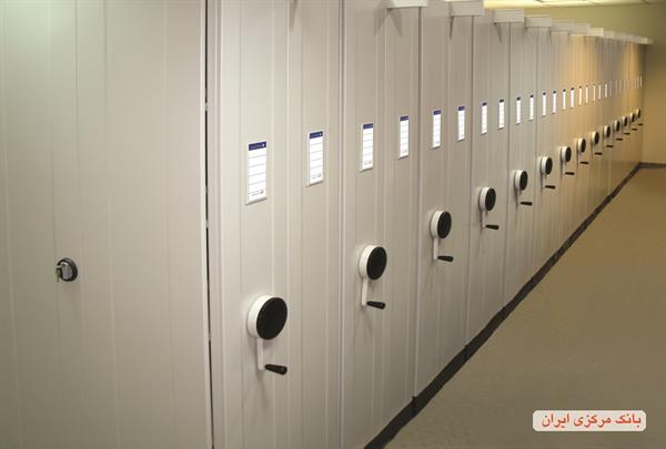 بانک مرکزی ایران