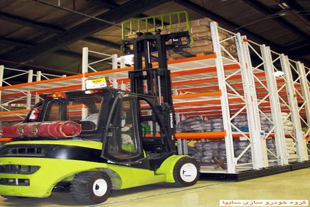 گروه خودروسازی سایپا