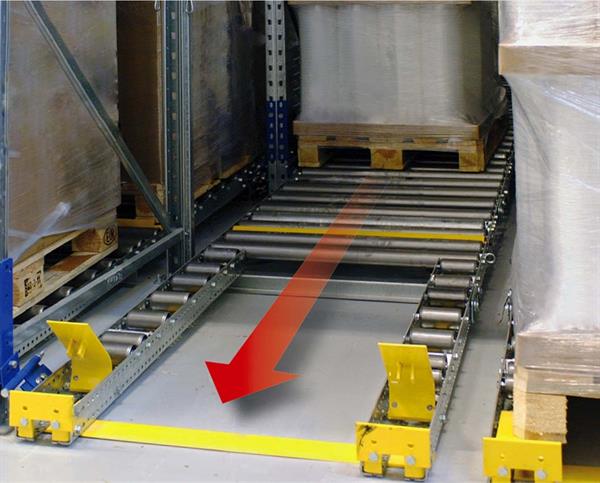 قفسه بندی خود جریان